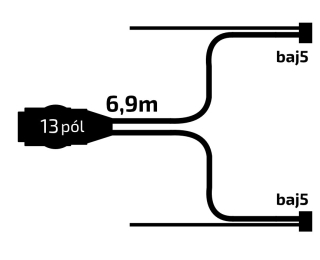 Kabeláž  6,9 m/13-pól zástrčka, s předními vývody QS150, baj5, VAPP (Jokon komp.